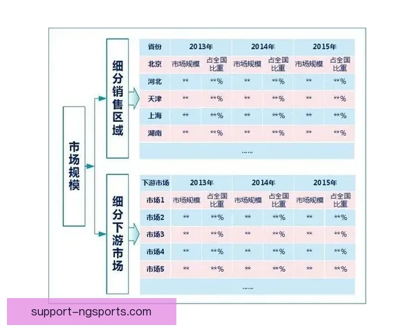 北京足球联赛各队实力分析与历史战绩统计报告
